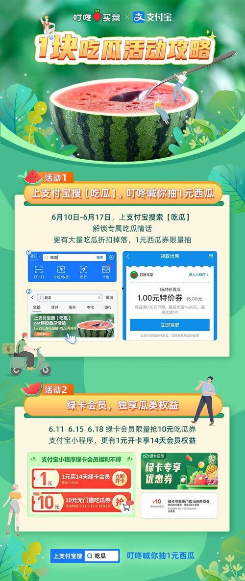 吃瓜免费小程序,轻松畅享美食盛宴